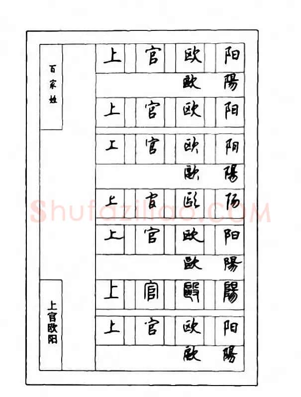 钢笔七体字帖《顾仲安书百家姓》 | 硬笔书法字帖