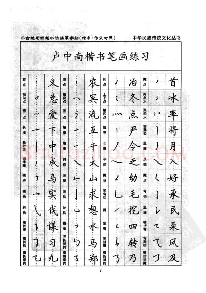 卢中南硬笔楷书字帖,摘自卢中南千古绝句楷书仿宋对照字帖