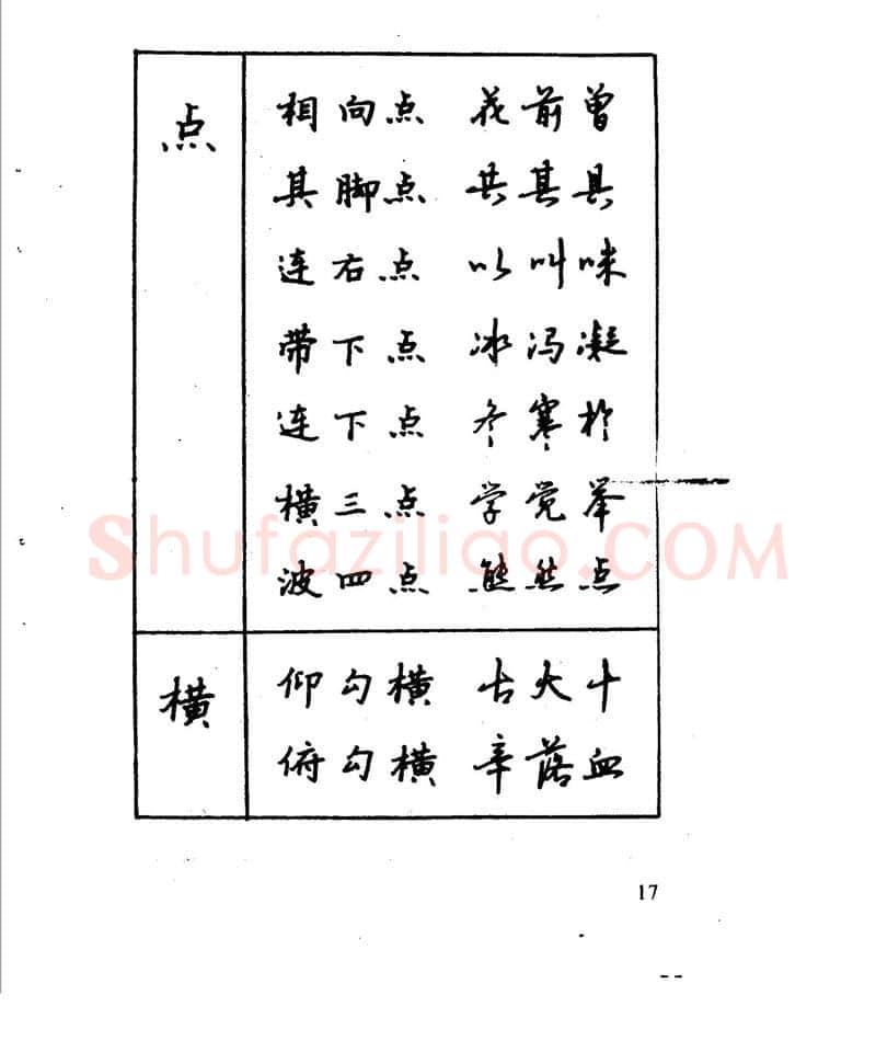 沈鸿根硬笔行书字帖,摘自沈鸿根 江鸟钢笔行书字帖