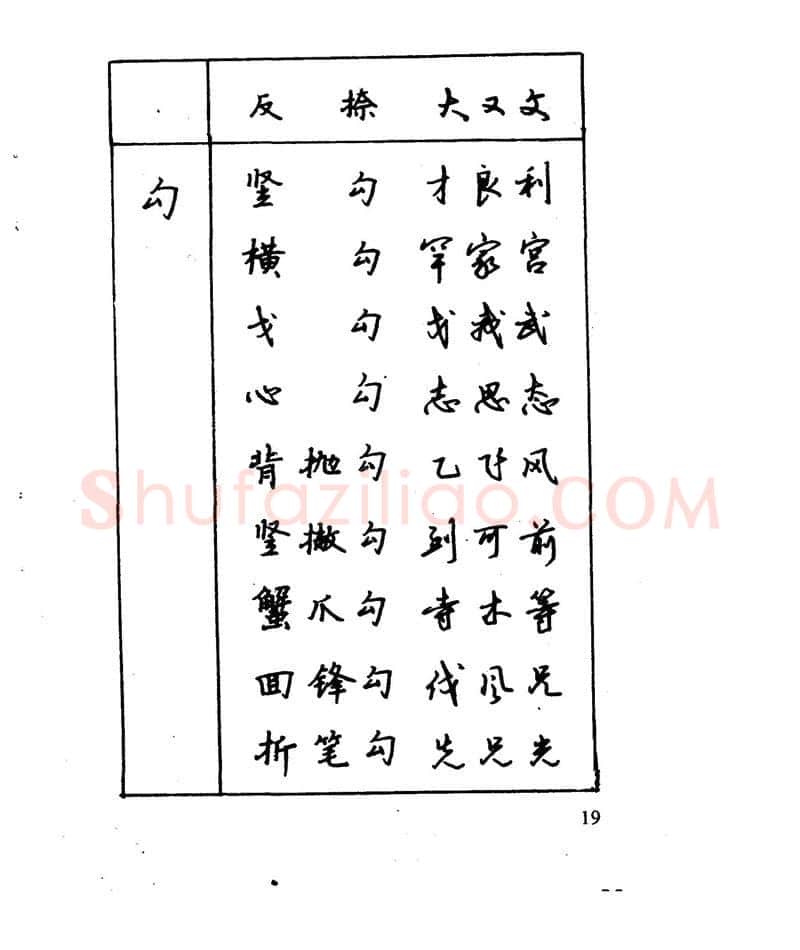 沈鸿根硬笔行书字帖,摘自沈鸿根 江鸟钢笔行书字帖