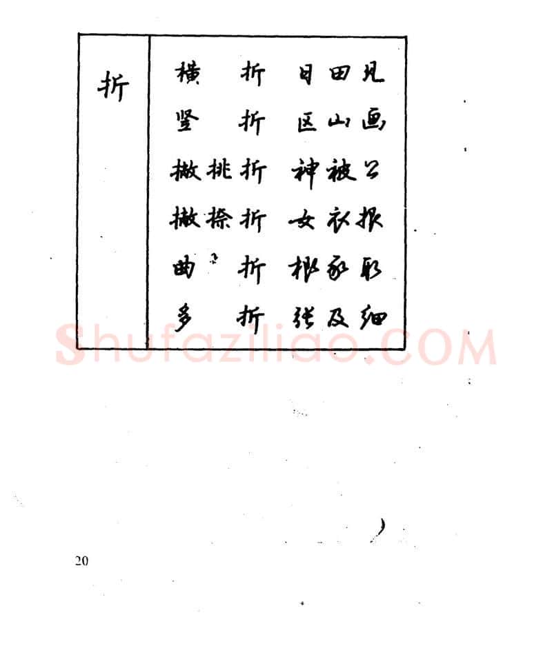 沈鸿根硬笔行书字帖,摘自沈鸿根 江鸟钢笔行书字帖