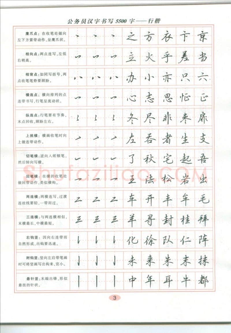 吴玉生硬笔硬笔字帖,摘自吴玉生 公务员汉字书写5500字行楷字帖