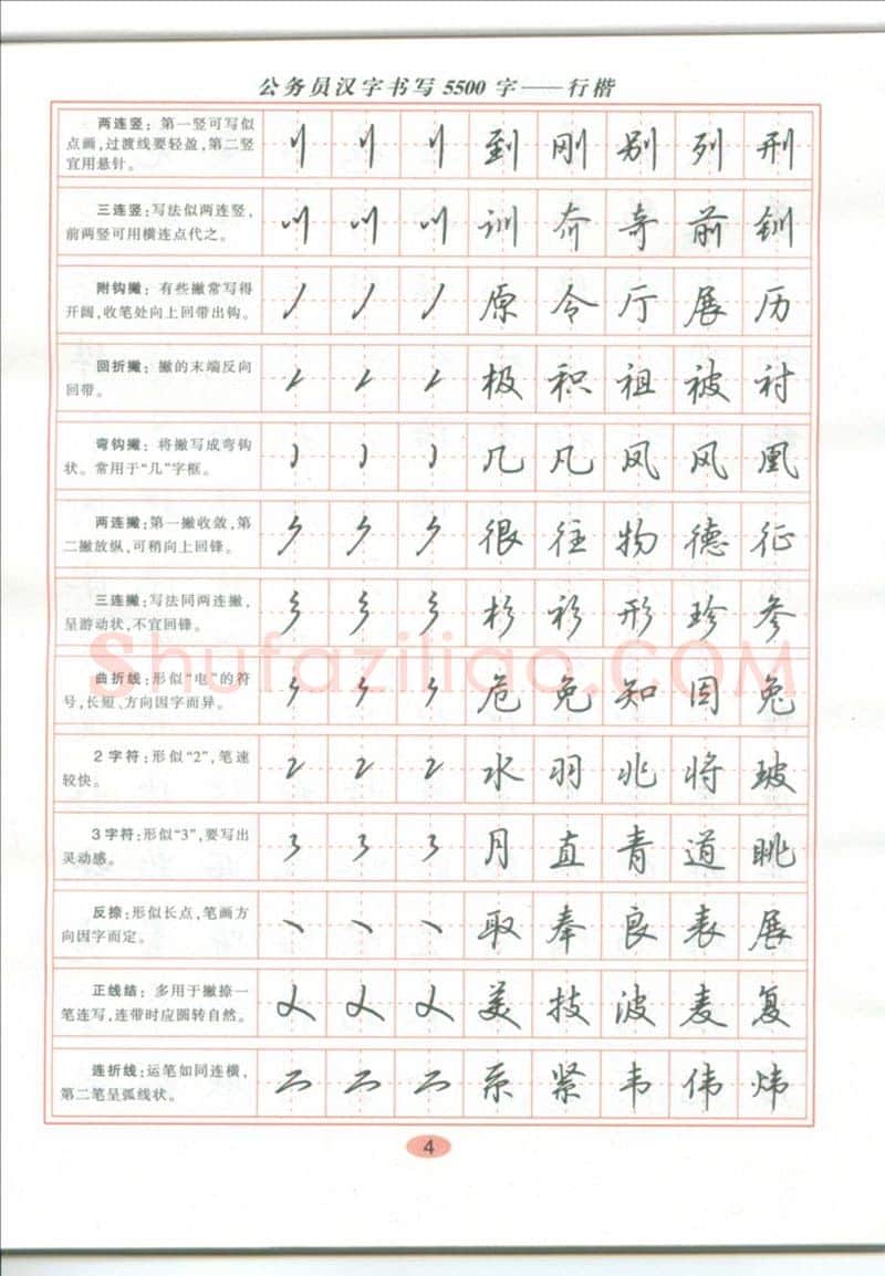 吴玉生硬笔硬笔字帖,摘自吴玉生 公务员汉字书写5500字行楷字帖
