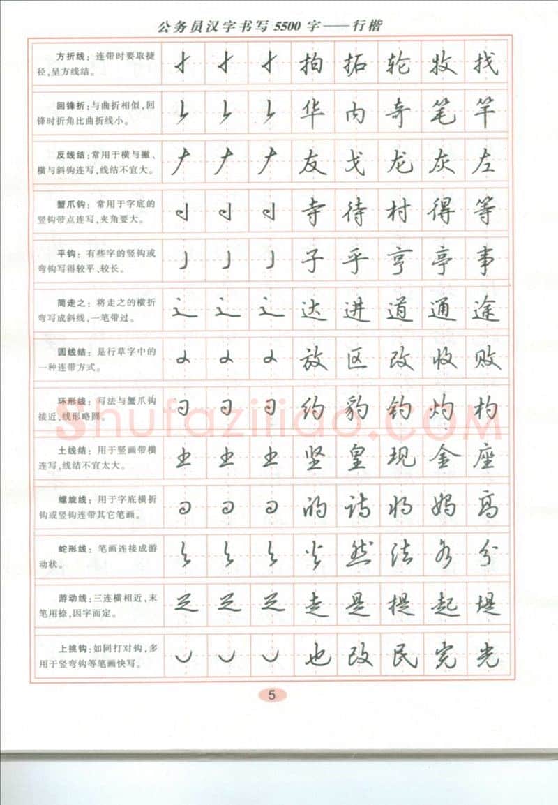 吴玉生硬笔硬笔字帖,摘自吴玉生 公务员汉字书写5500字行楷字帖