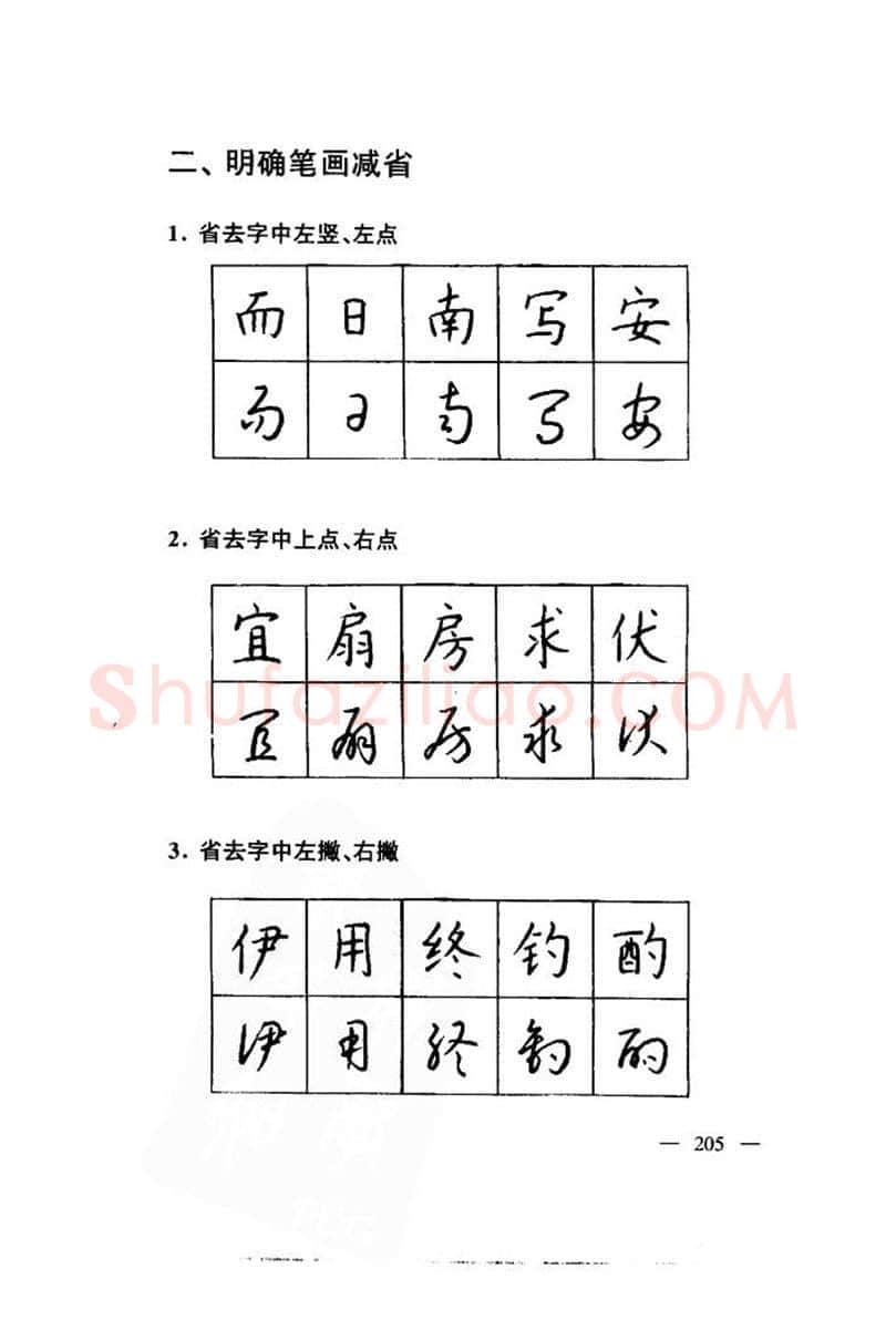 钱沛云硬笔楷书字帖,摘自钱沛云 中国名诗硬笔写法指导唐诗篇 字帖