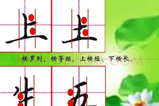 硬笔书法教学:钢笔字书写规律与口诀 | 硬笔书法字帖