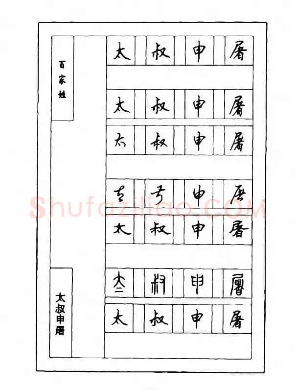 钢笔七体字帖《顾仲安书百家姓》 | 硬笔书法字帖