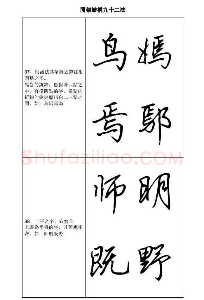 田英章钢笔字帖行书间架结构九十二法 | 钢笔书法字帖
