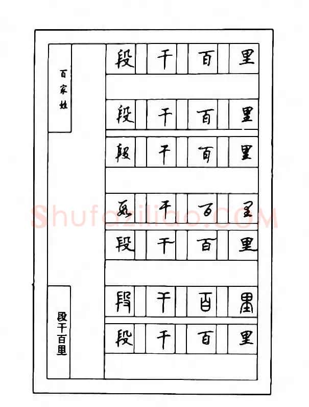 钢笔七体字帖《顾仲安书百家姓》 | 硬笔书法字帖