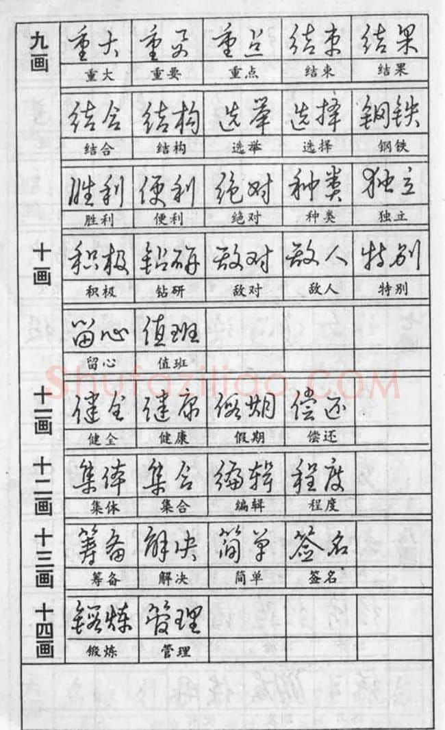 黄若舟经典字帖《怎样快写钢笔字》 | 硬笔书法字帖