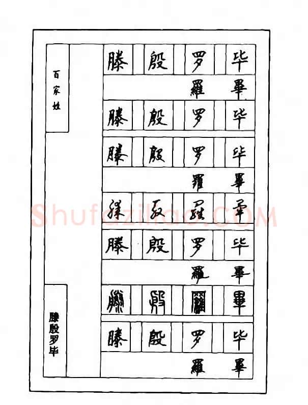 钢笔七体字帖《顾仲安书百家姓》 | 硬笔书法字帖