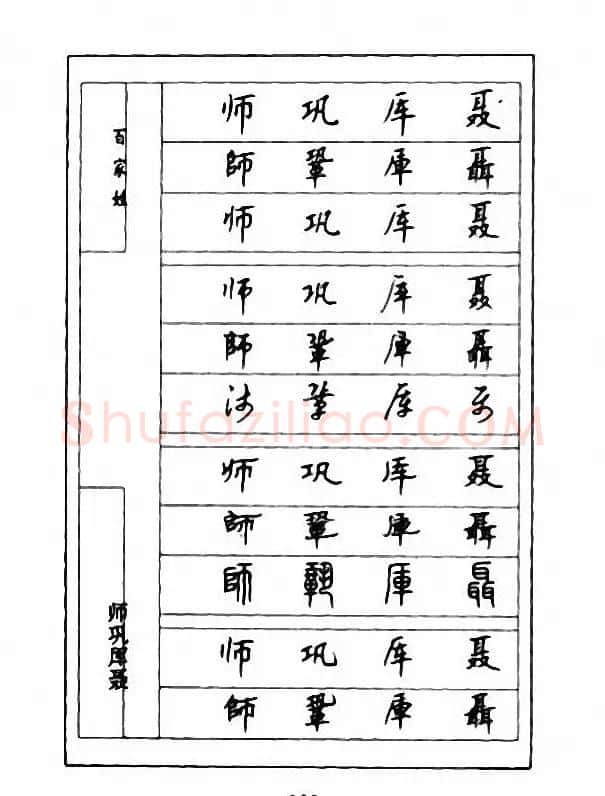 钢笔七体字帖《顾仲安书百家姓》 | 硬笔书法字帖