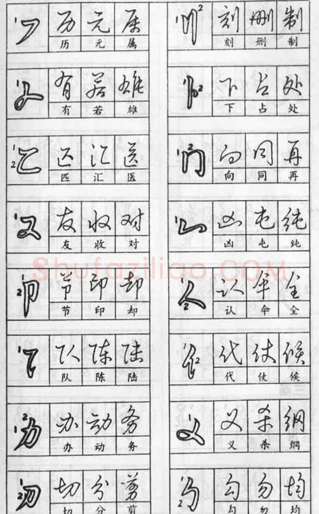 黄若舟经典字帖《怎样快写钢笔字》 | 硬笔书法字帖