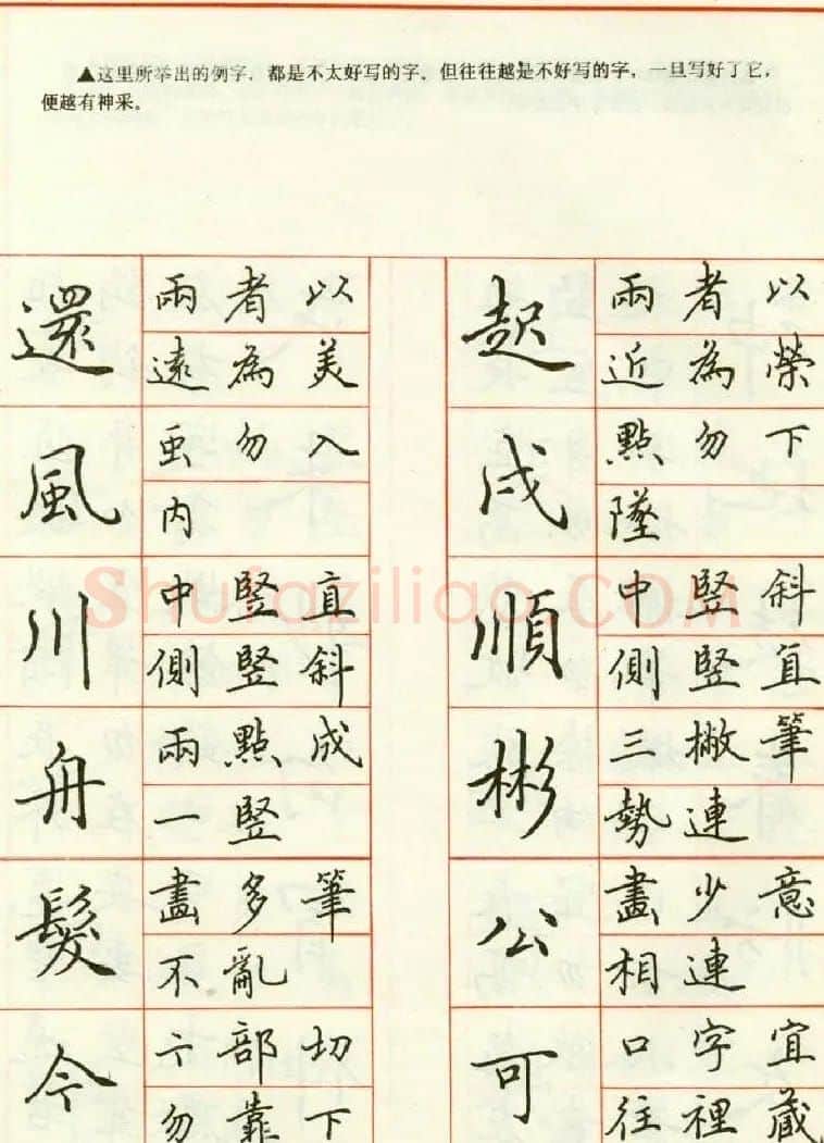 田英章钢笔楷书实用技法字帖 | 硬笔书法字帖