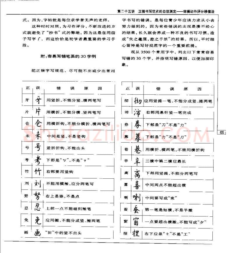 钱沛云硬笔楷书字帖,摘自钱沛云 硬笔书法五十讲 字帖