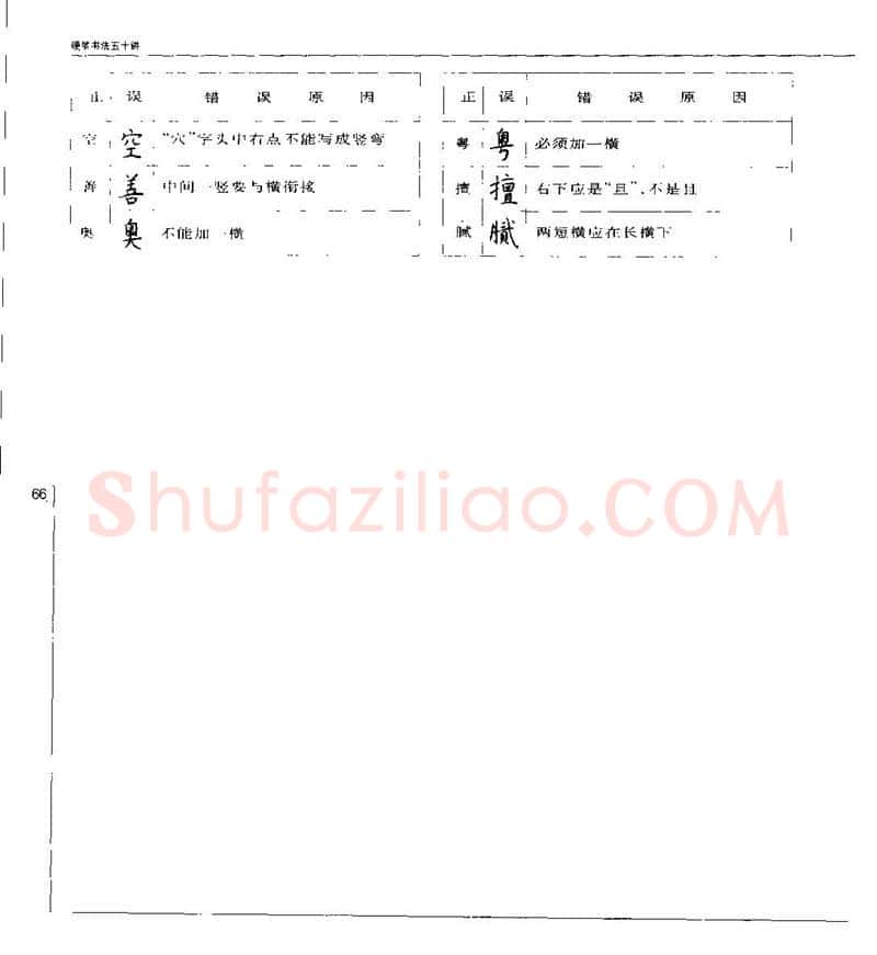钱沛云硬笔楷书字帖,摘自钱沛云 硬笔书法五十讲 字帖