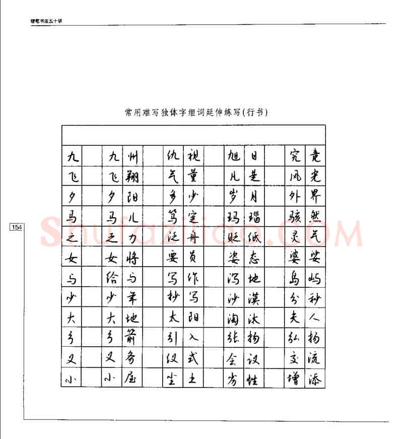 钱沛云硬笔楷书字帖,摘自钱沛云 硬笔书法五十讲 字帖