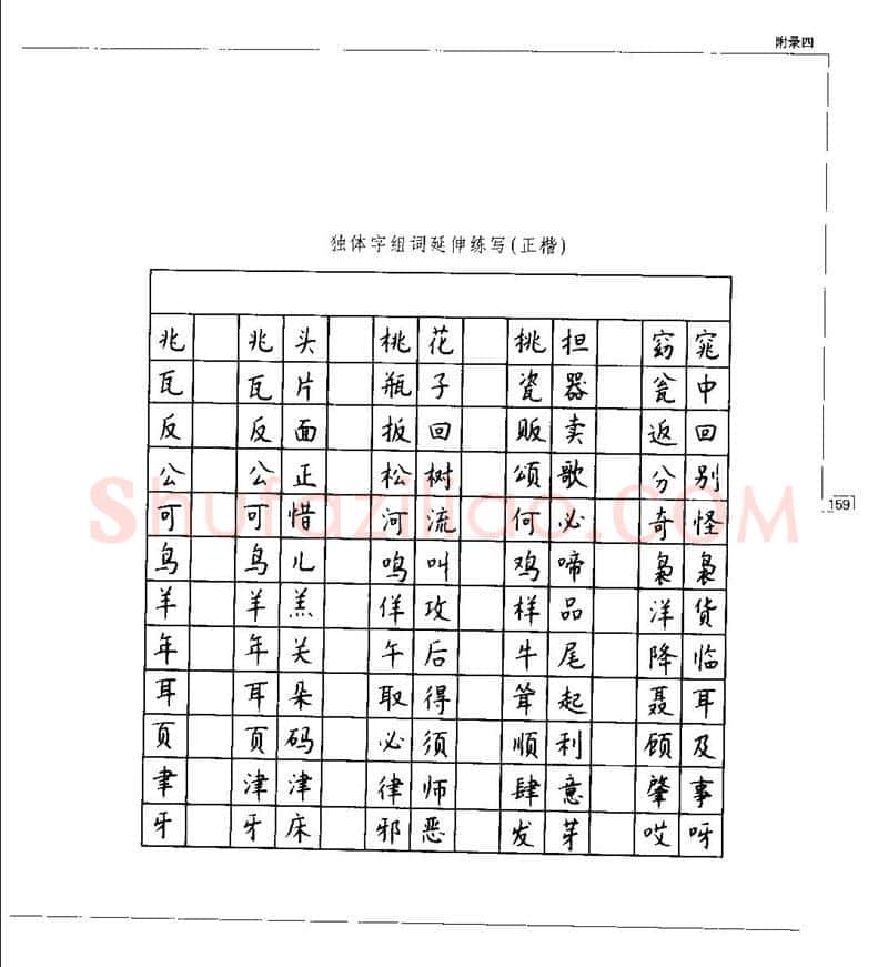 钱沛云硬笔楷书字帖,摘自钱沛云 硬笔书法五十讲 字帖