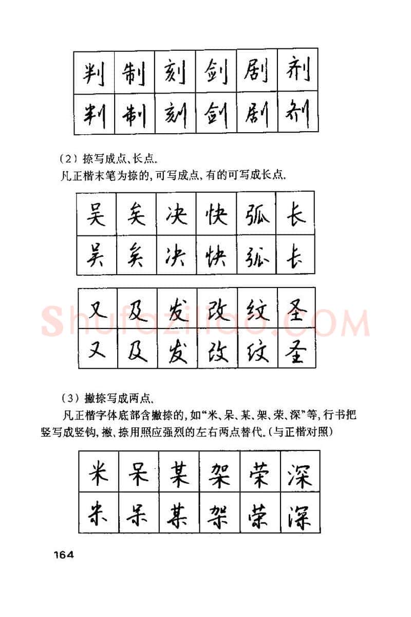 钱沛云硬笔楷书字帖,摘自钱沛云 硬笔书法技巧 字帖