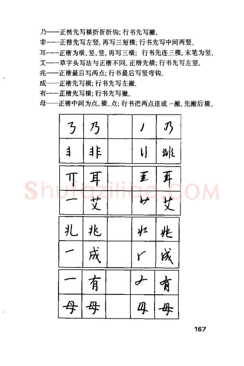 钱沛云硬笔楷书字帖,摘自钱沛云 硬笔书法技巧 字帖