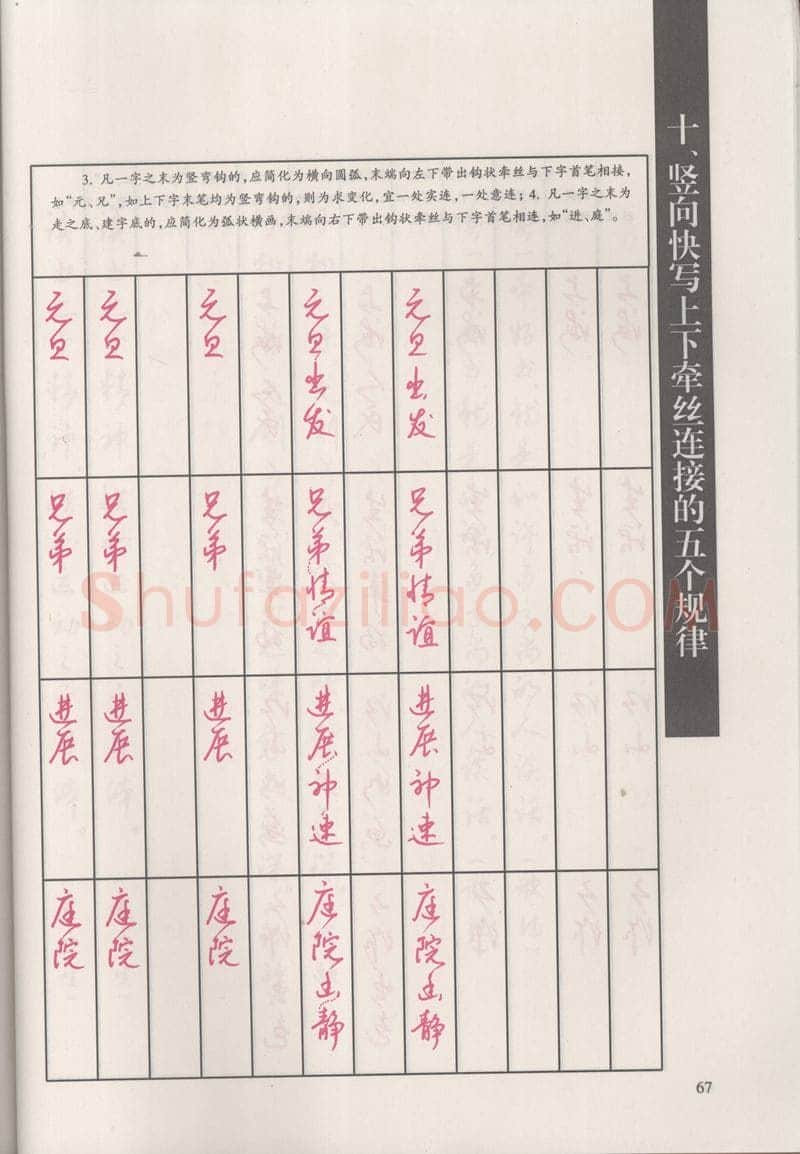 钱沛云硬笔硬笔字帖,摘自钱沛云 新编汉字快写法字帖