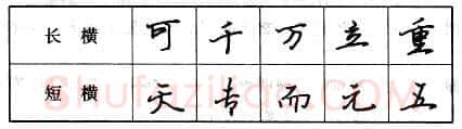书法知识,钢笔行书基本笔画的写法