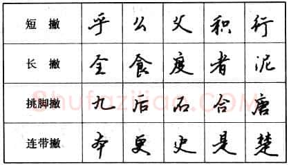 书法知识,钢笔行书基本笔画的写法