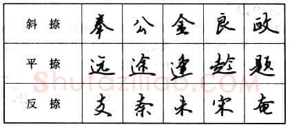 书法知识,钢笔行书基本笔画的写法