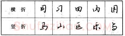 书法知识,钢笔行书基本笔画的写法