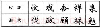 书法知识,楷书的结字原则