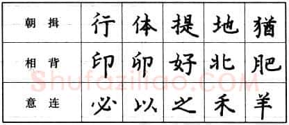 书法知识,楷书的结字原则