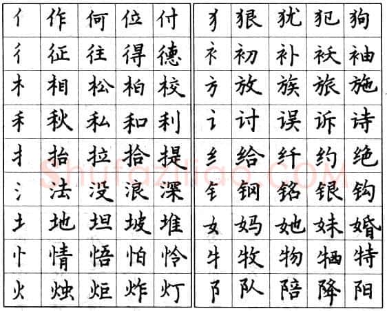 书法知识,钢笔楷书偏旁部首的写法