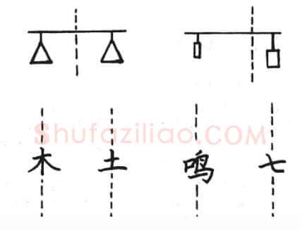 书法知识,钢笔楷书结构写法图解