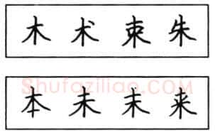 书法知识,钢笔楷书结体六十五法(二)