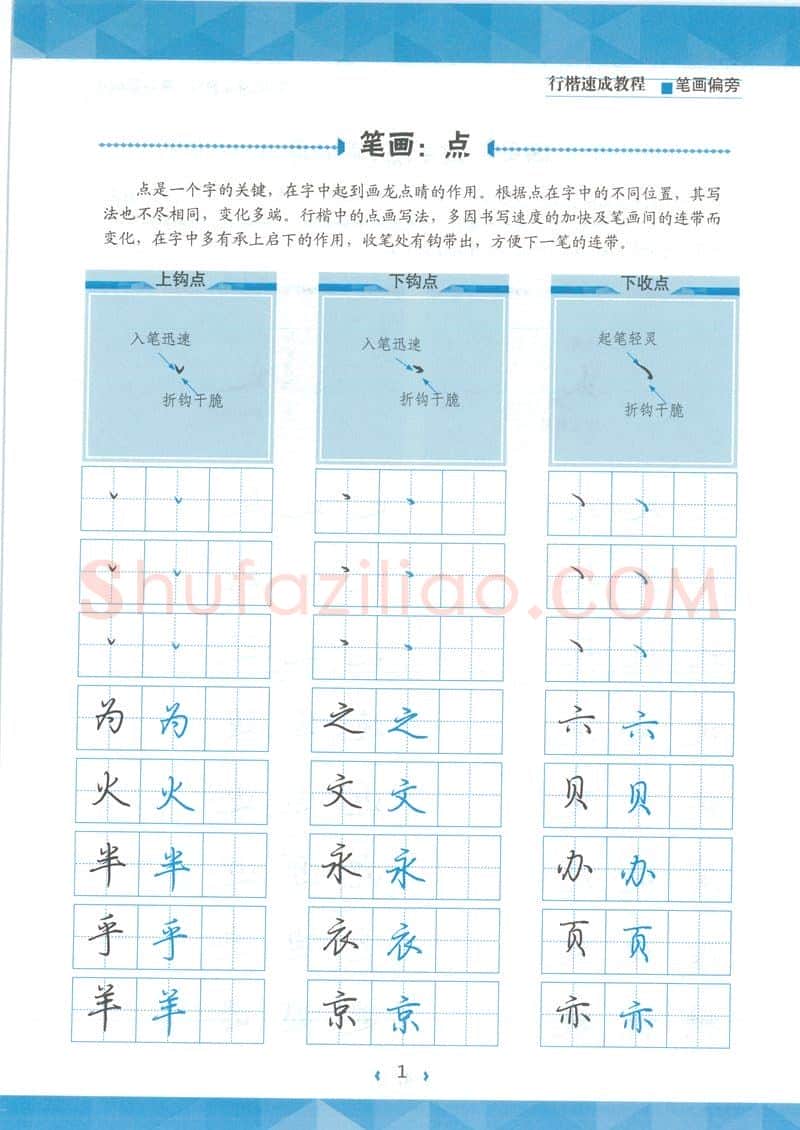 荆霄鹏硬笔硬笔字帖,摘自荆霄鹏行楷速成教程字帖-笔画偏旁