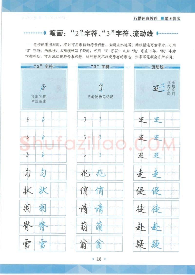 荆霄鹏硬笔硬笔字帖,摘自荆霄鹏行楷速成教程字帖-笔画偏旁