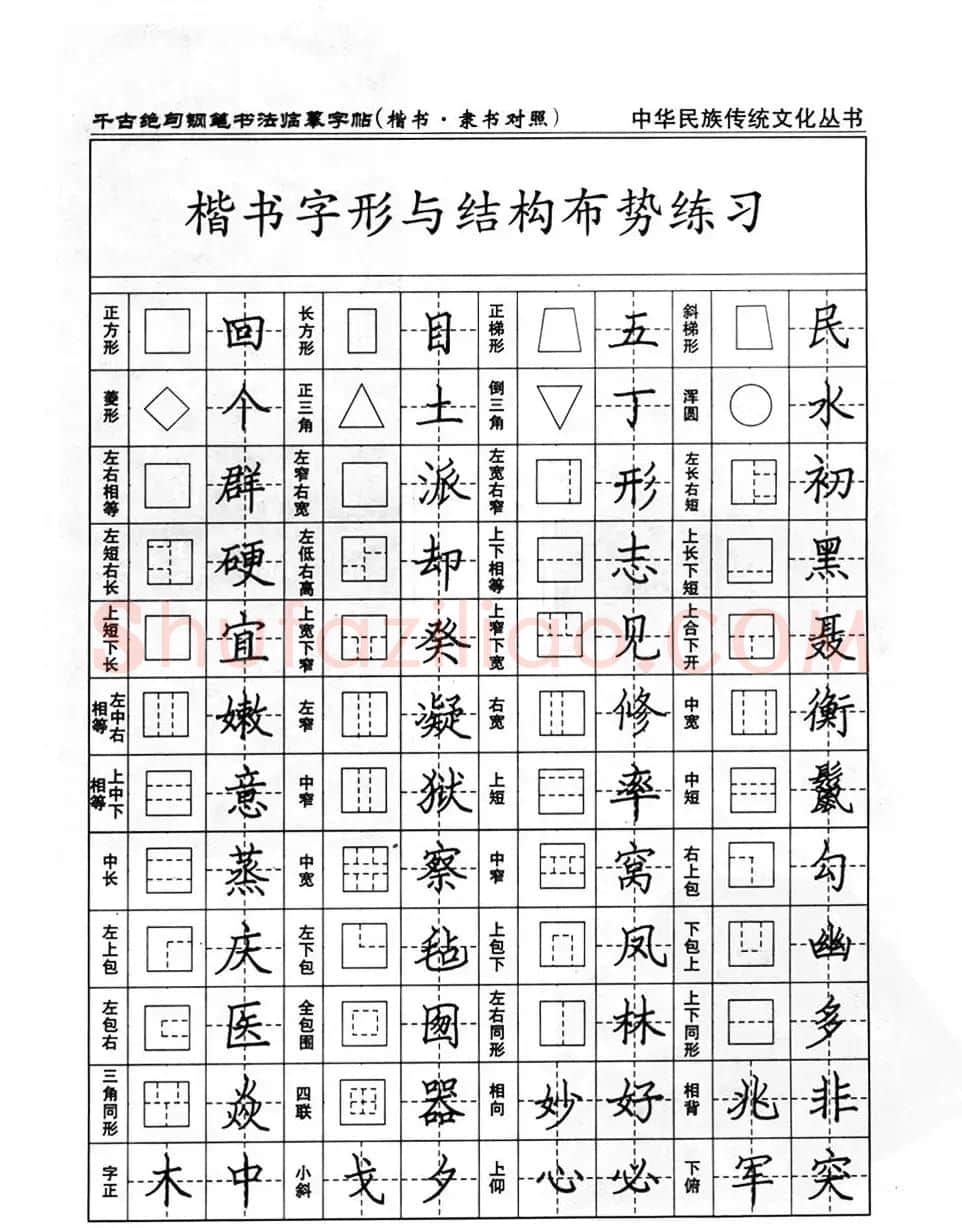 钢笔书法临摹字帖楷书隶书对照千古绝句 | 钢笔书法字帖