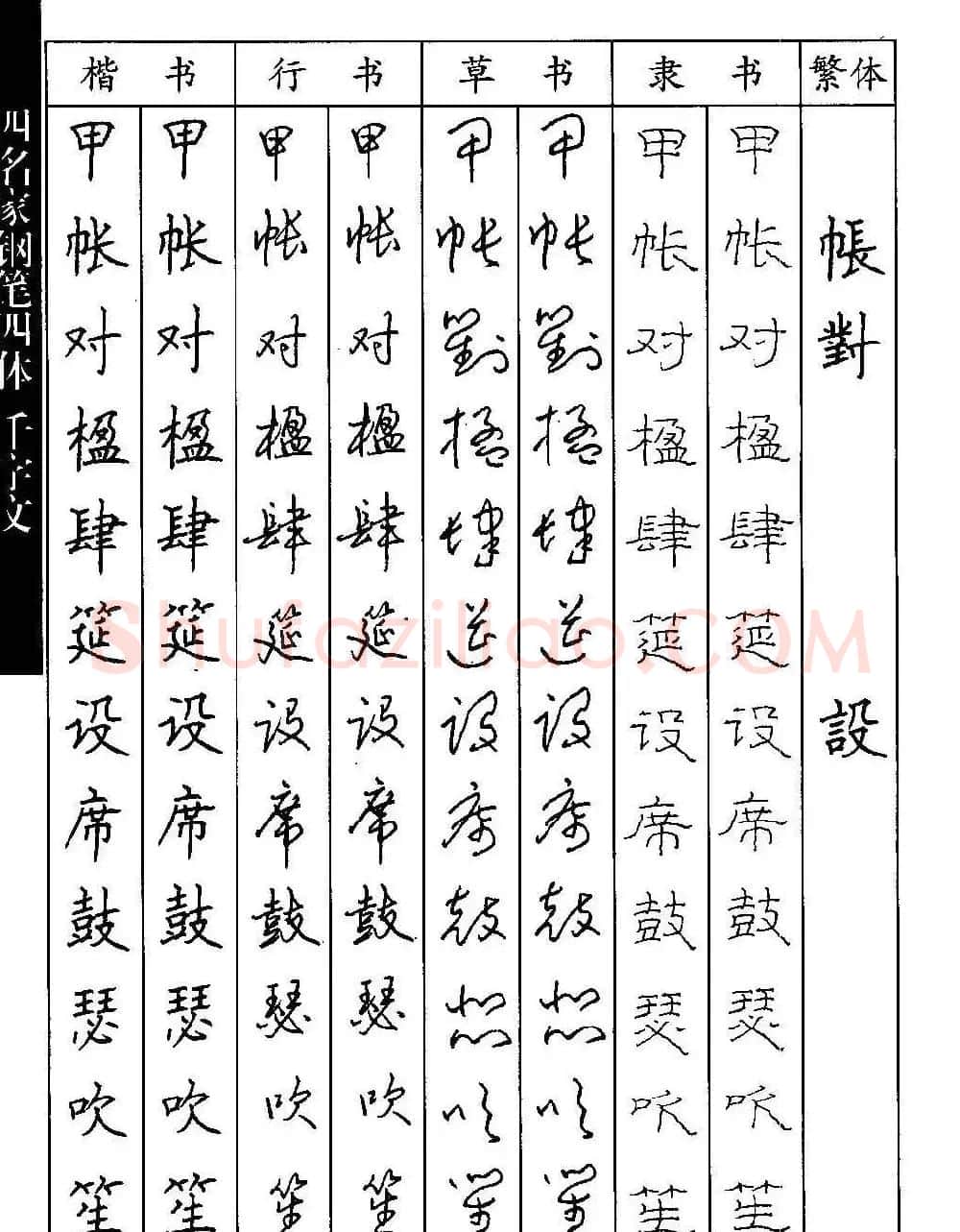 名家钢笔楷行草隶四体千字文字帖 | 钢笔书法字帖