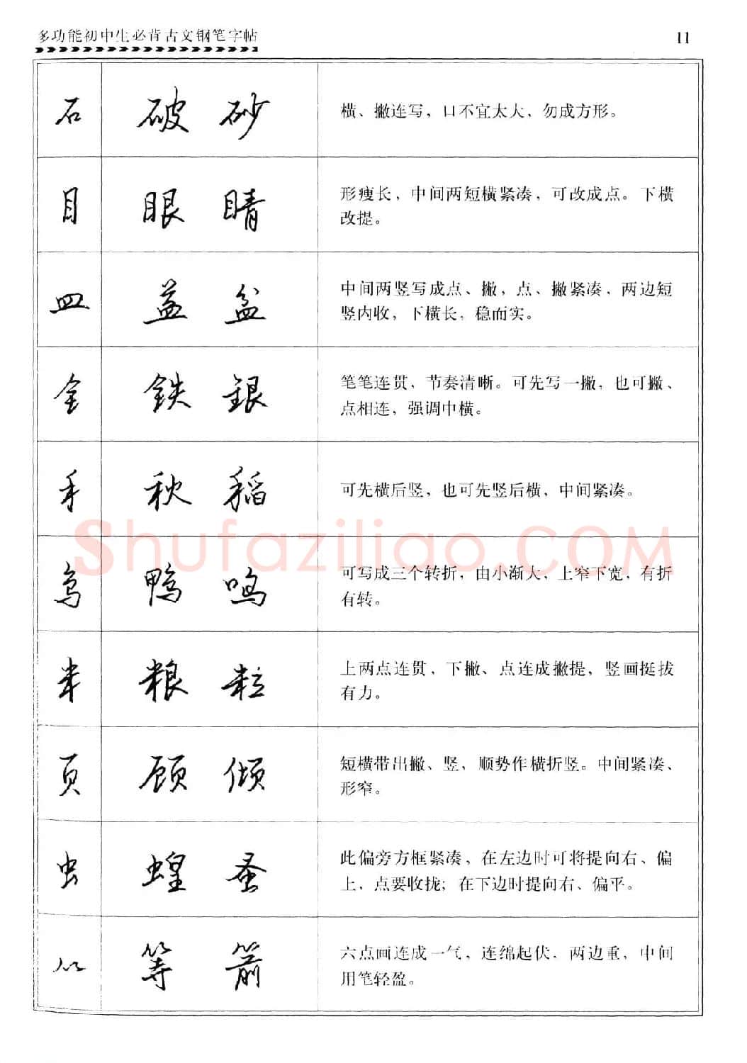 任平钢笔行书字帖《初中生必背古文》 | 硬笔书法字帖
