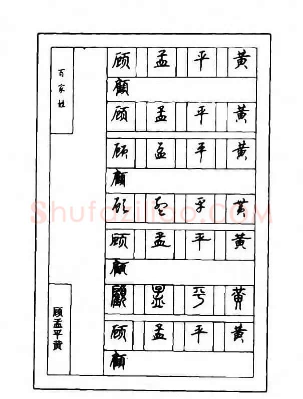 钢笔七体字帖《顾仲安书百家姓》 | 硬笔书法字帖