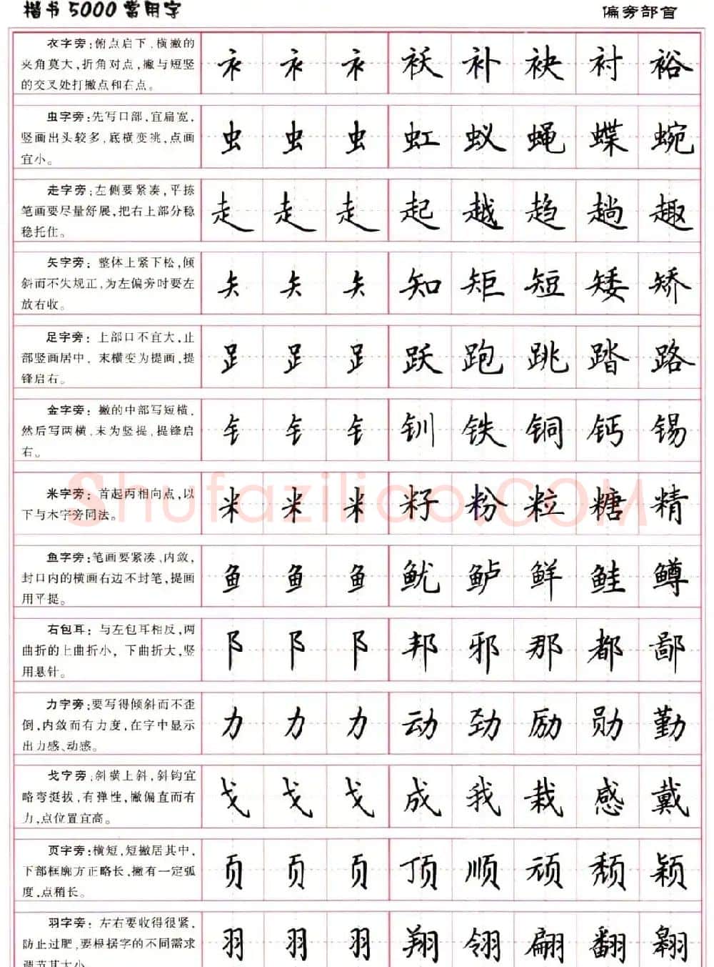 硬笔书法字帖下载《楷书5000常用字》 | 硬笔书法字帖