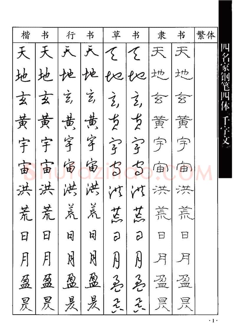 顾仲安硬笔硬笔字帖,摘自顾仲安-沈鸿根等四名家钢笔四体《千字文》