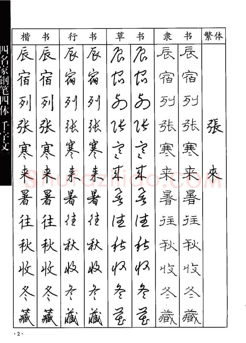 顾仲安硬笔硬笔字帖,摘自顾仲安-沈鸿根等四名家钢笔四体《千字文》