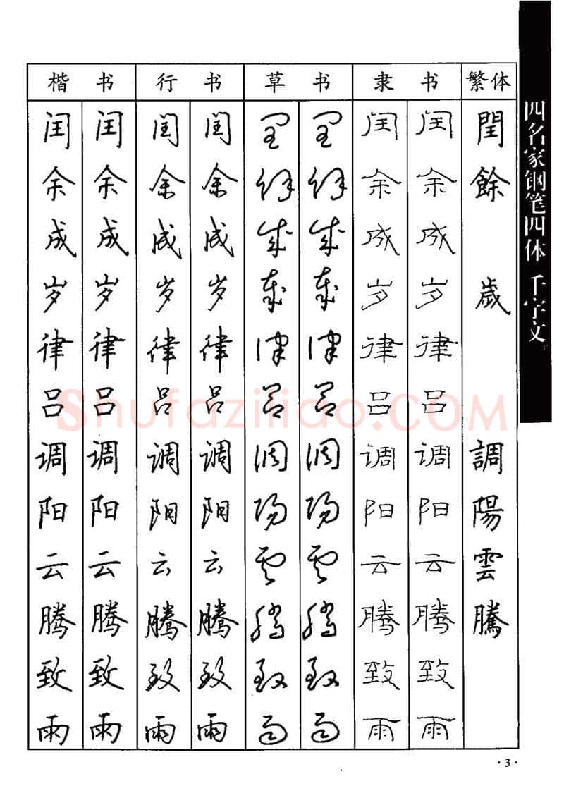 顾仲安硬笔硬笔字帖,摘自顾仲安-沈鸿根等四名家钢笔四体《千字文》