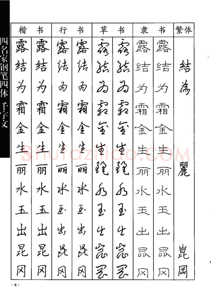 顾仲安硬笔硬笔字帖,摘自顾仲安-沈鸿根等四名家钢笔四体《千字文》