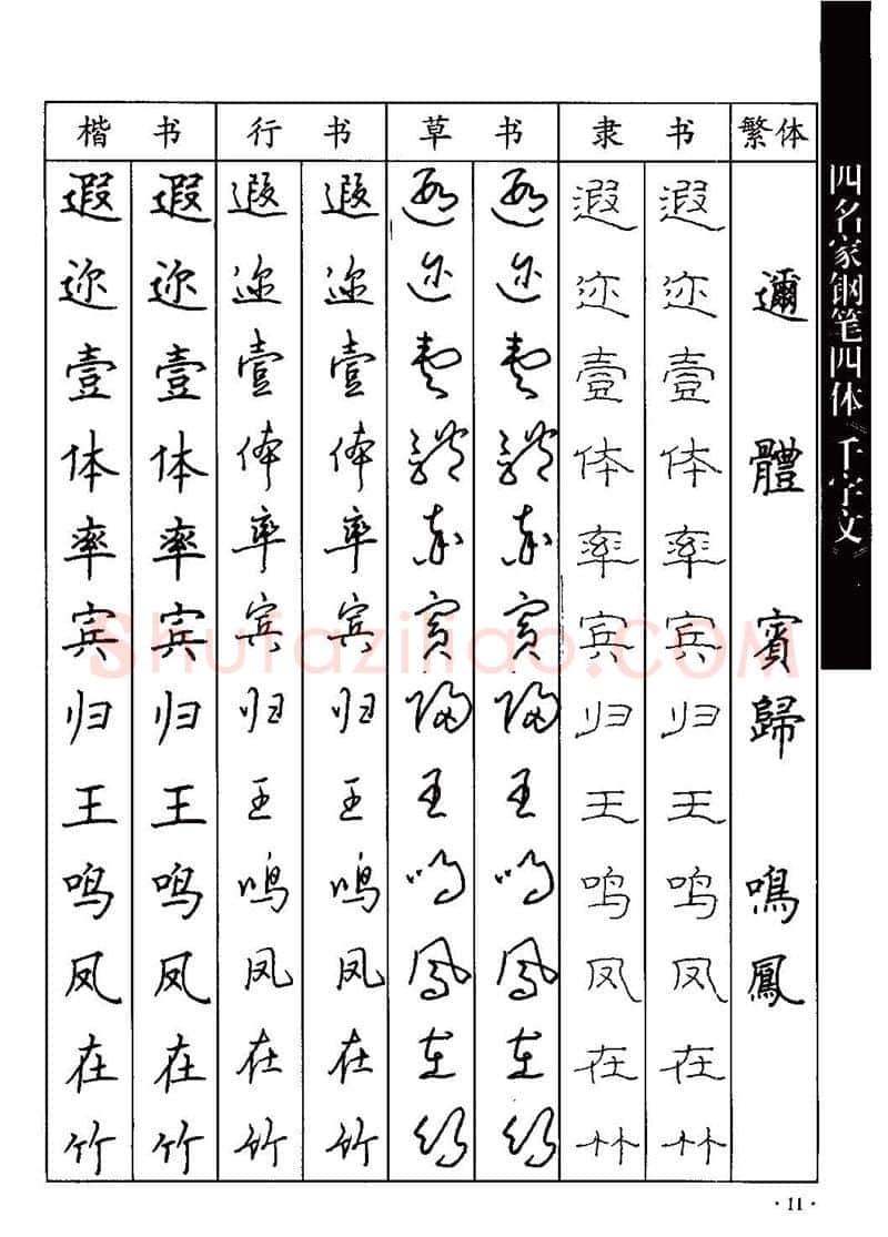 顾仲安硬笔硬笔字帖,摘自顾仲安-沈鸿根等四名家钢笔四体《千字文》