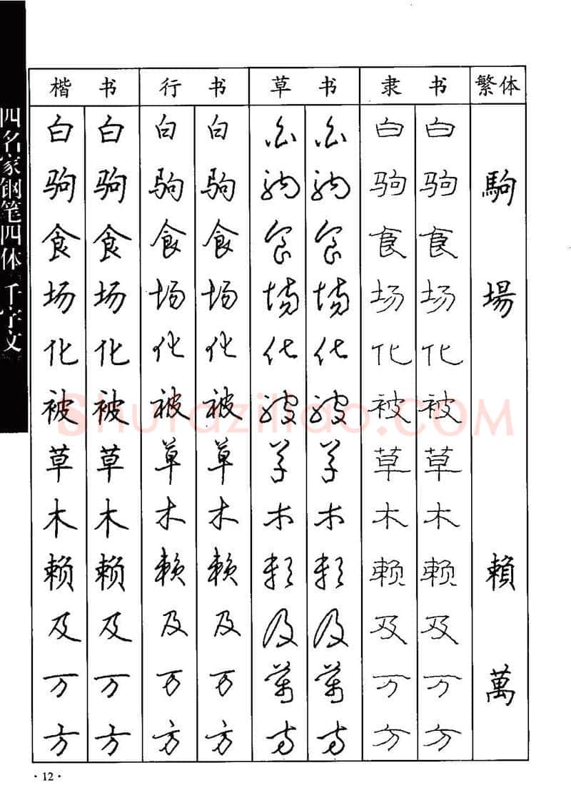 顾仲安硬笔硬笔字帖,摘自顾仲安-沈鸿根等四名家钢笔四体《千字文》