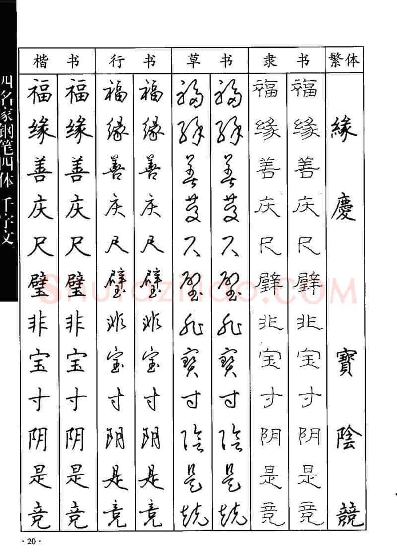 顾仲安硬笔硬笔字帖,摘自顾仲安-沈鸿根等四名家钢笔四体《千字文》
