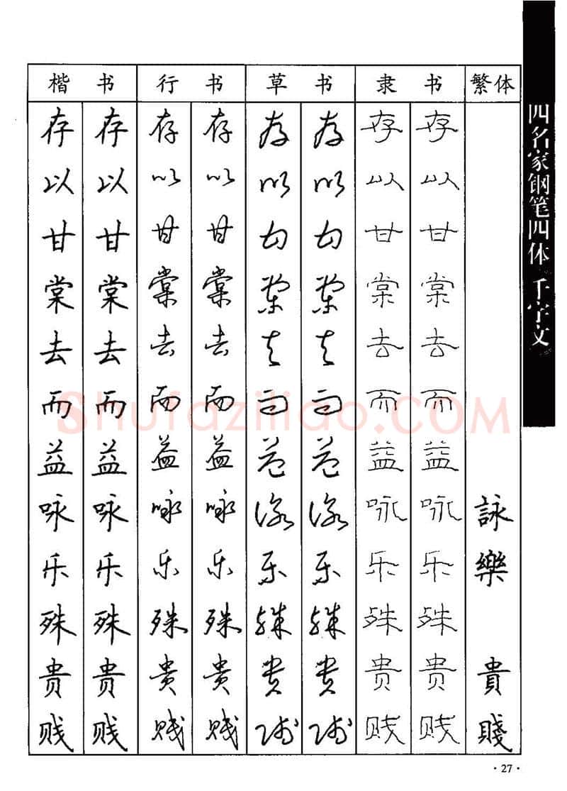 顾仲安硬笔硬笔字帖,摘自顾仲安-沈鸿根等四名家钢笔四体《千字文》