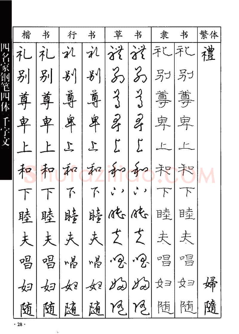 顾仲安硬笔硬笔字帖,摘自顾仲安-沈鸿根等四名家钢笔四体《千字文》
